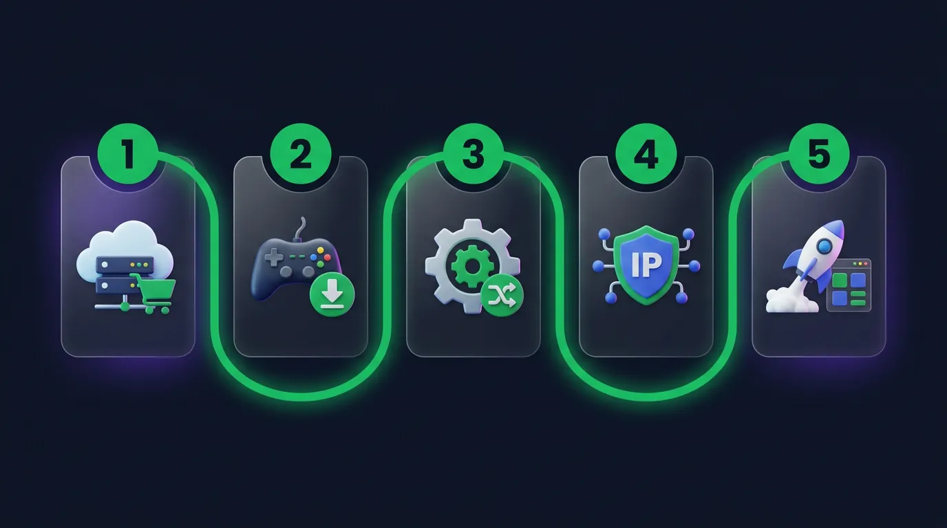 5 steps to set up a cloud phone farm for Roblox multi-instancing 5 steps to set up a cloud phone farm for Roblox multi-instancing